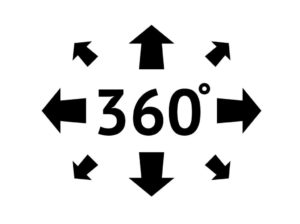 graphic of 360 degrees